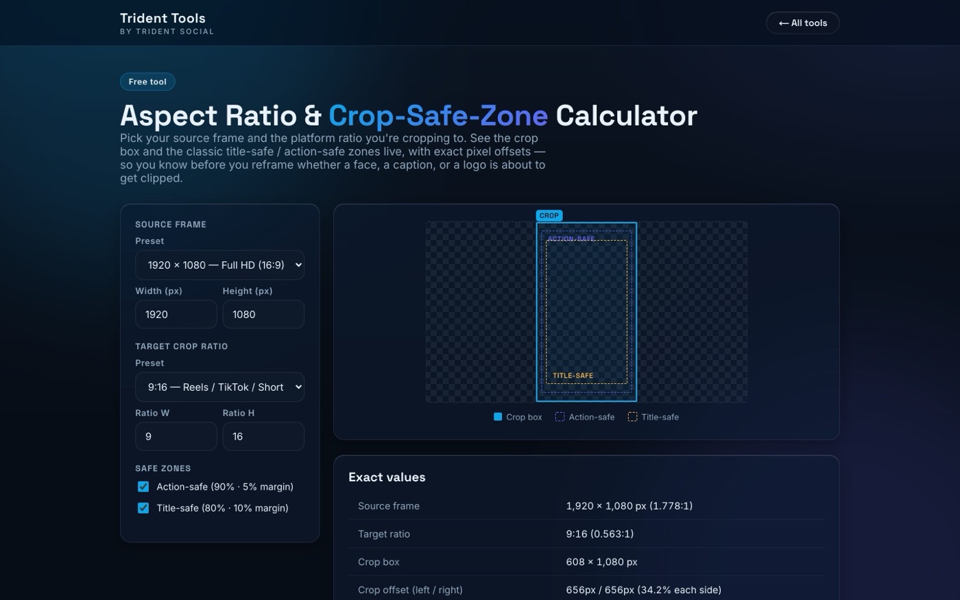 Aspect Ratio and Crop-Safe-Zone Calculator showing a crop box with title-safe and action-safe overlays